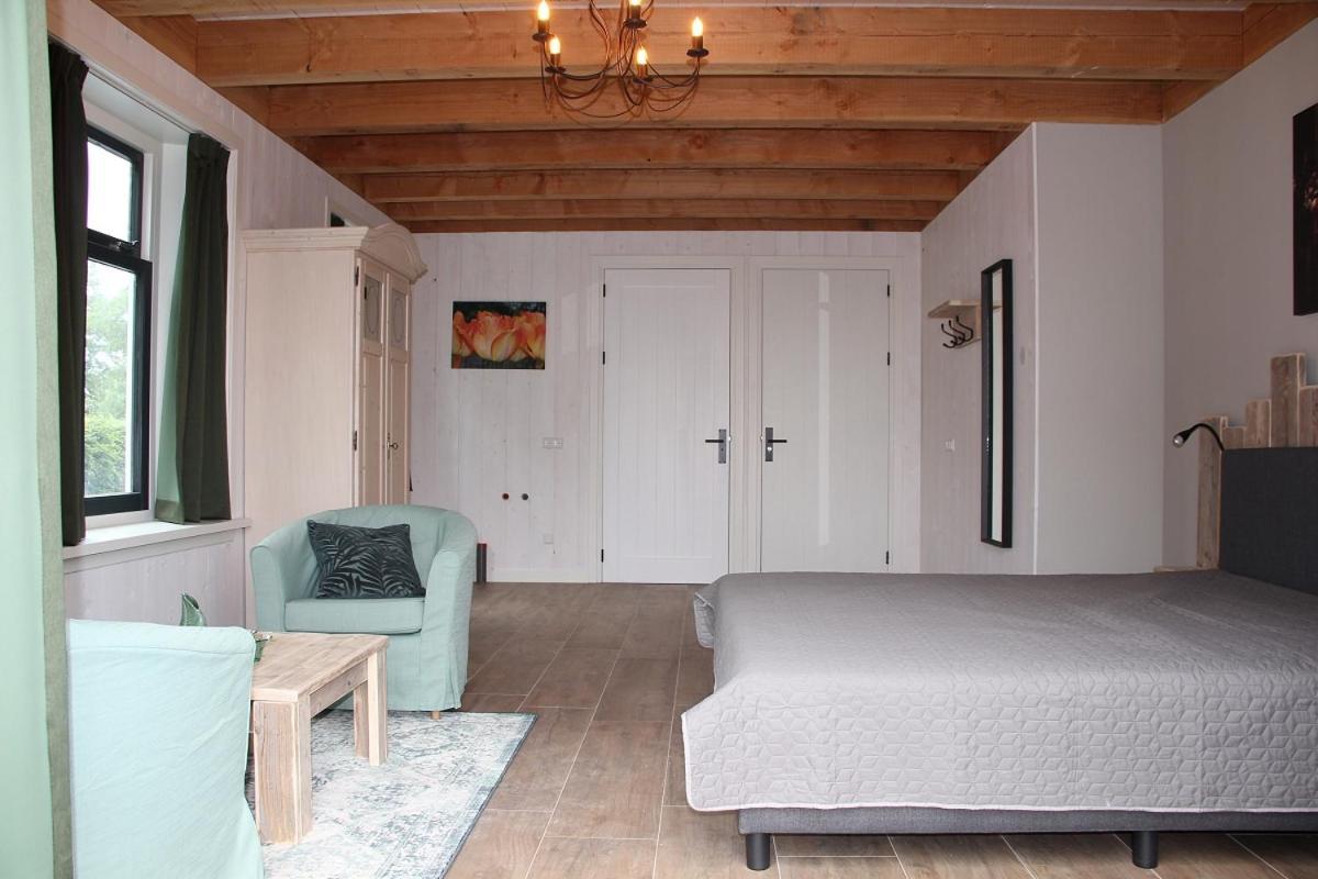 B&B Heeringhuusen Haringhuizen Exteriér fotografie
